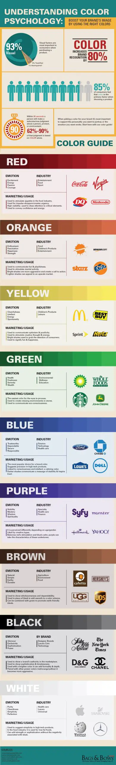 10 Brilliant Color Psychology Infographics