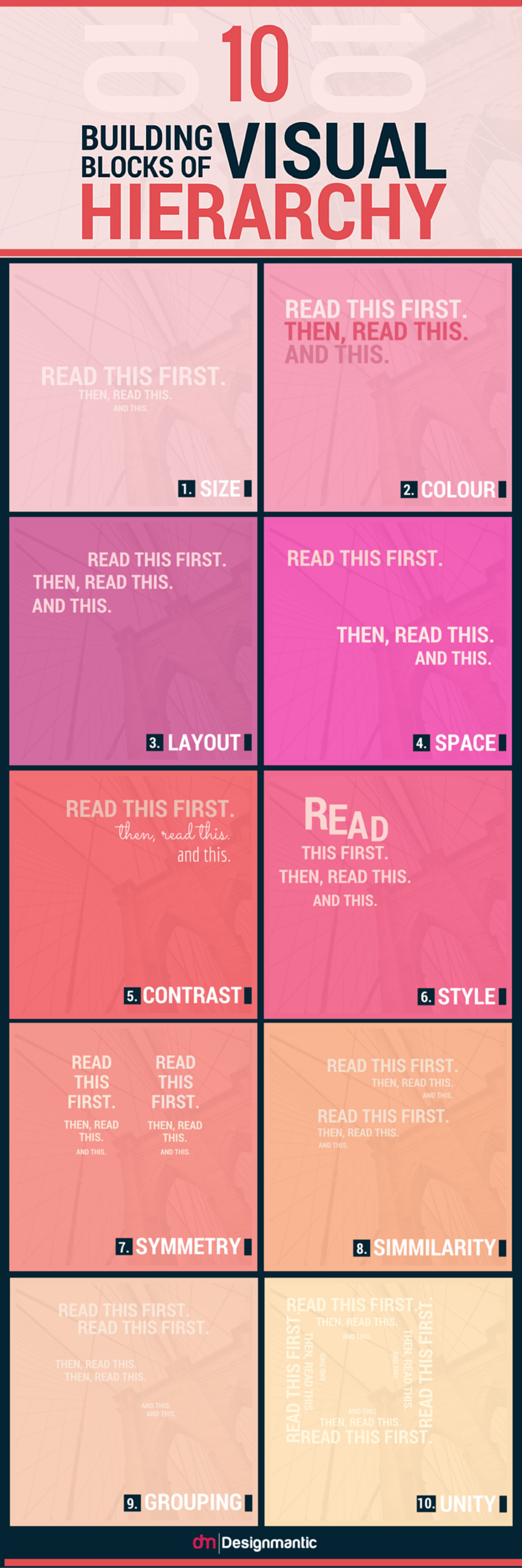 10 Building Blocks of Visual Hierarchy