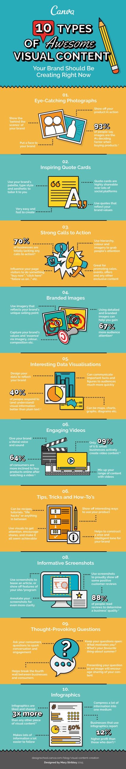 10 Types Of Awesome Visual Content Your Brand Should Be Creating Right Now [Infographic