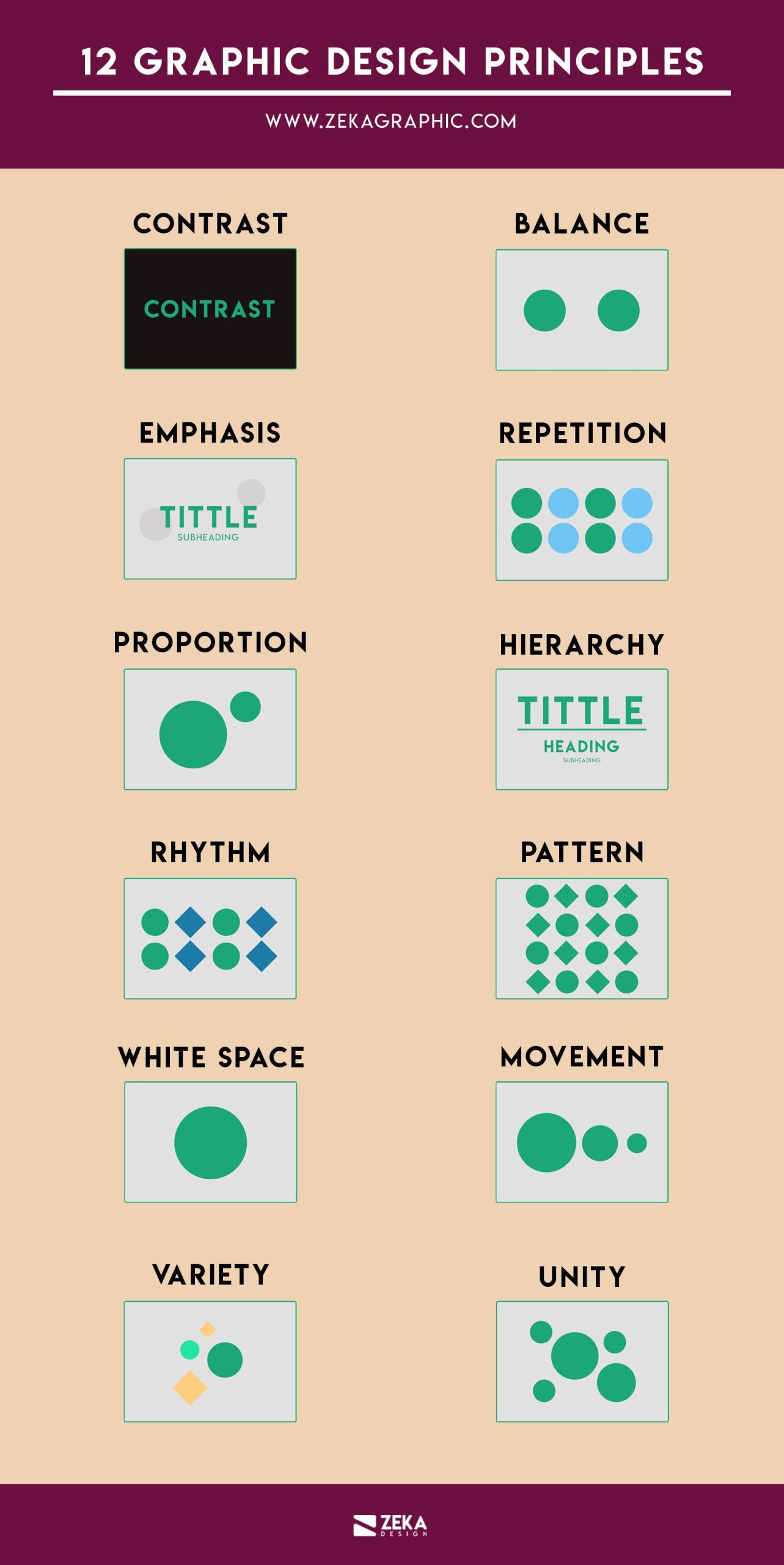 12 Basic Principles of Graphic Design Infographic, Design Tips, Design Inspiration, Branding Tips
