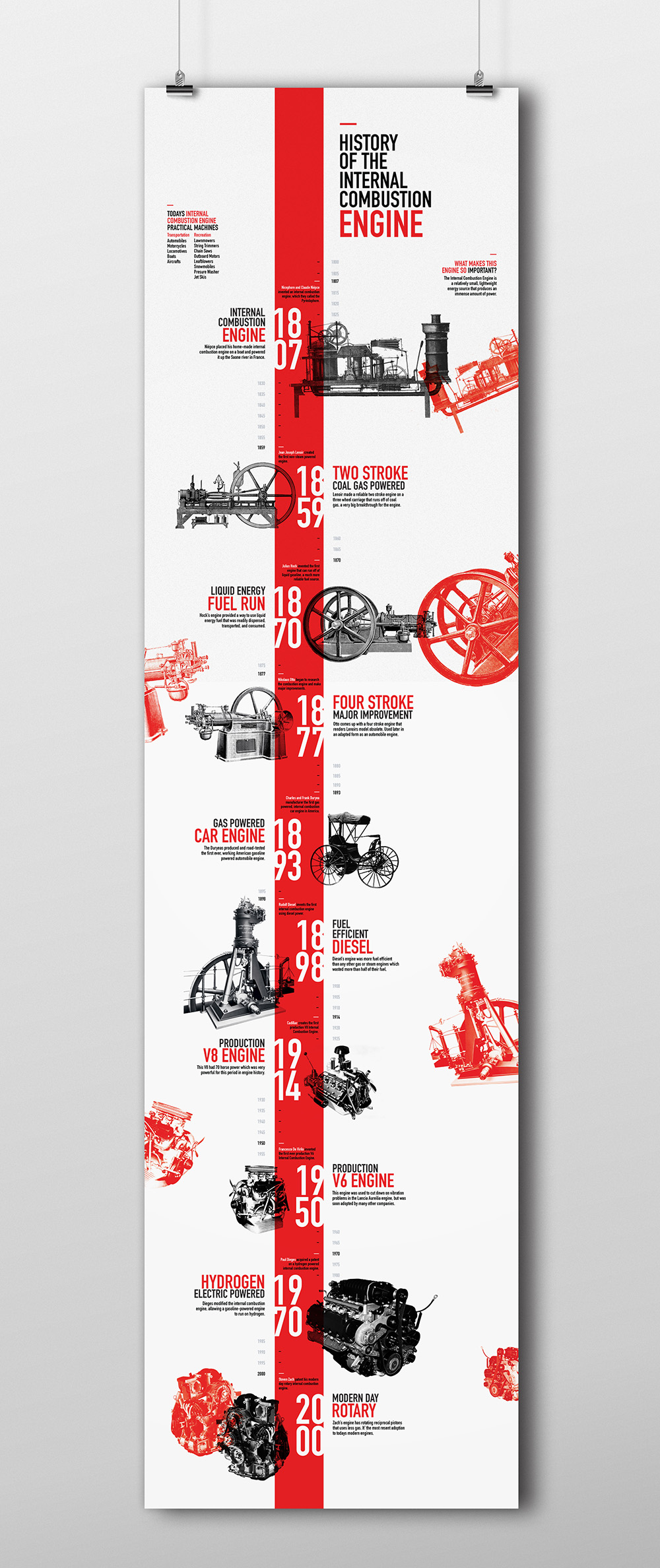 15+ Timeline Infographic Design Examples & Ideas - Daily Design Inspiration #18 | Venngage Gallery