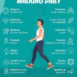 16 Reasons Why You Just Can’t Negate the Health Benefits of Walking Daily - Infographic
