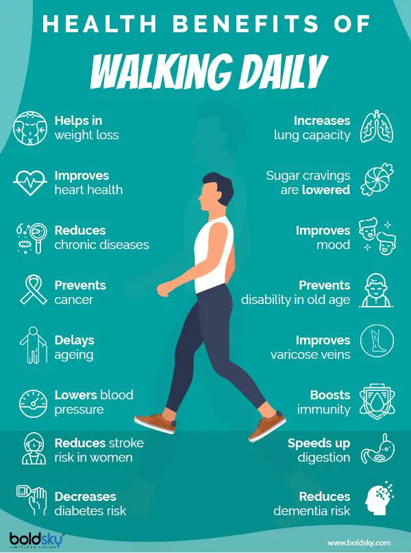 16 Surprising Health Benefits Of Walking Daily