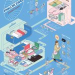 1709 Packing Infographic Poster