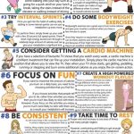 19 Best Exercise Infographics for Your Perfect Body ...