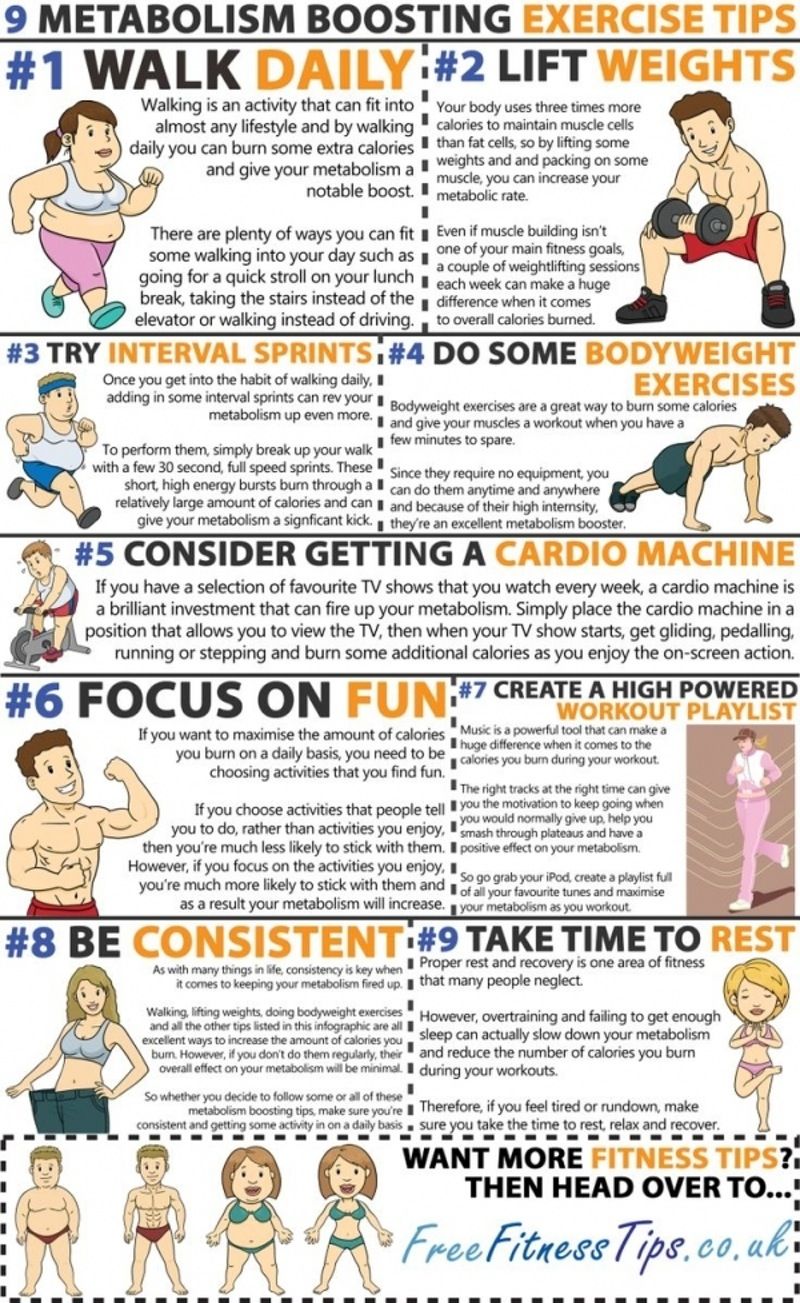 19 Best Exercise Infographics for Your Perfect Body ...