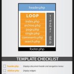 20+ Cheatsheets & Infographics For Bloggers