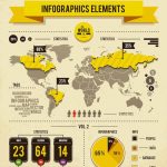 20 Cool Infographic Templates to Create Amazing Designs