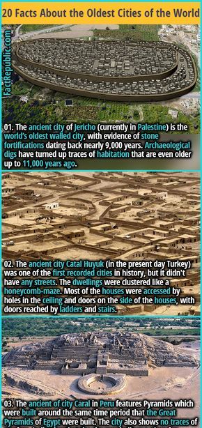20 Glorious Facts About Some Of the Oldest Cities of the World - Fact Republic