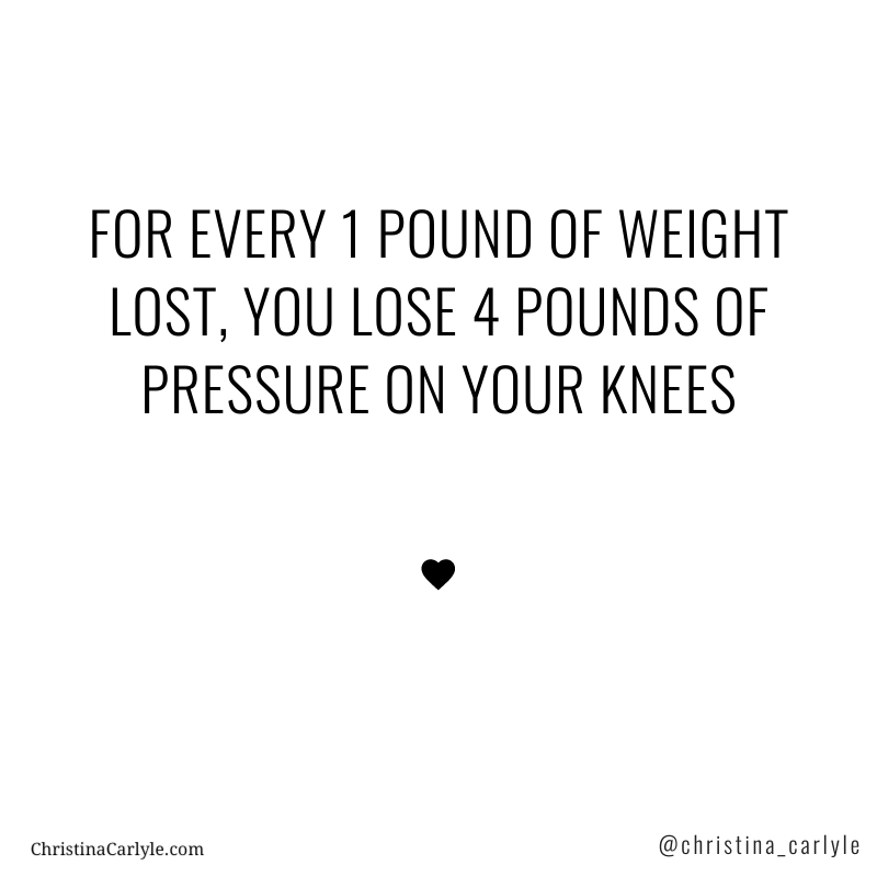 20 Weight Loss Quotes for Motivation that Inspire Action & Success