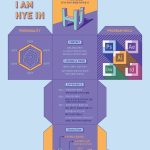 20 mẫu Resume và infographic CV sáng tạo ấn tượng (phần 1)