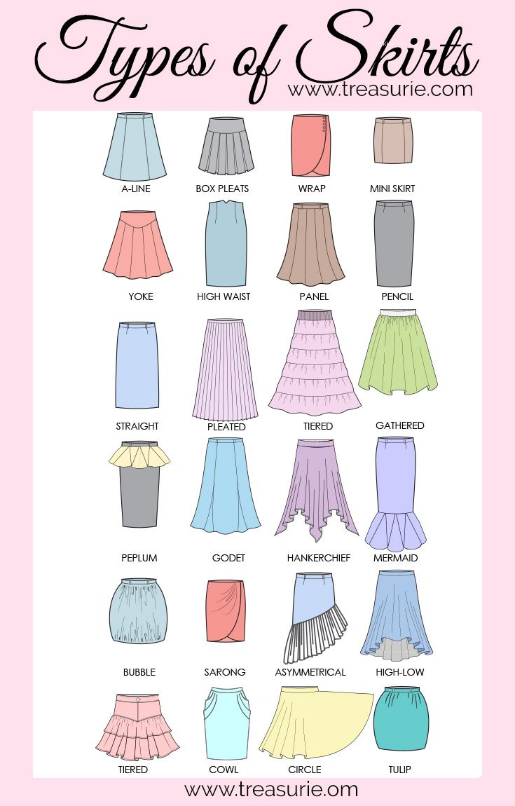 21 TYPES OF SKIRTS - A to Z of Skirts | TREASURIE
