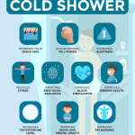 3 Surprising Benefits of Taking Cold Showers