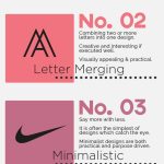 5 Logo Design Trends That Will Take Charge in 2019 [Infographic]