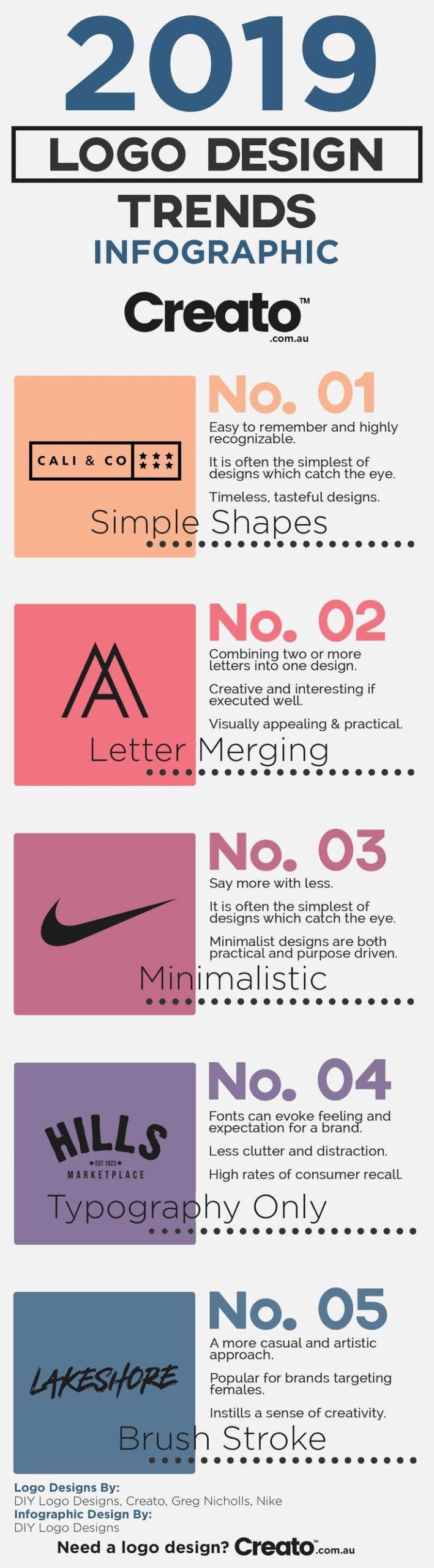 5 Logo Design Trends That Will Take Charge in 2019 [Infographic]