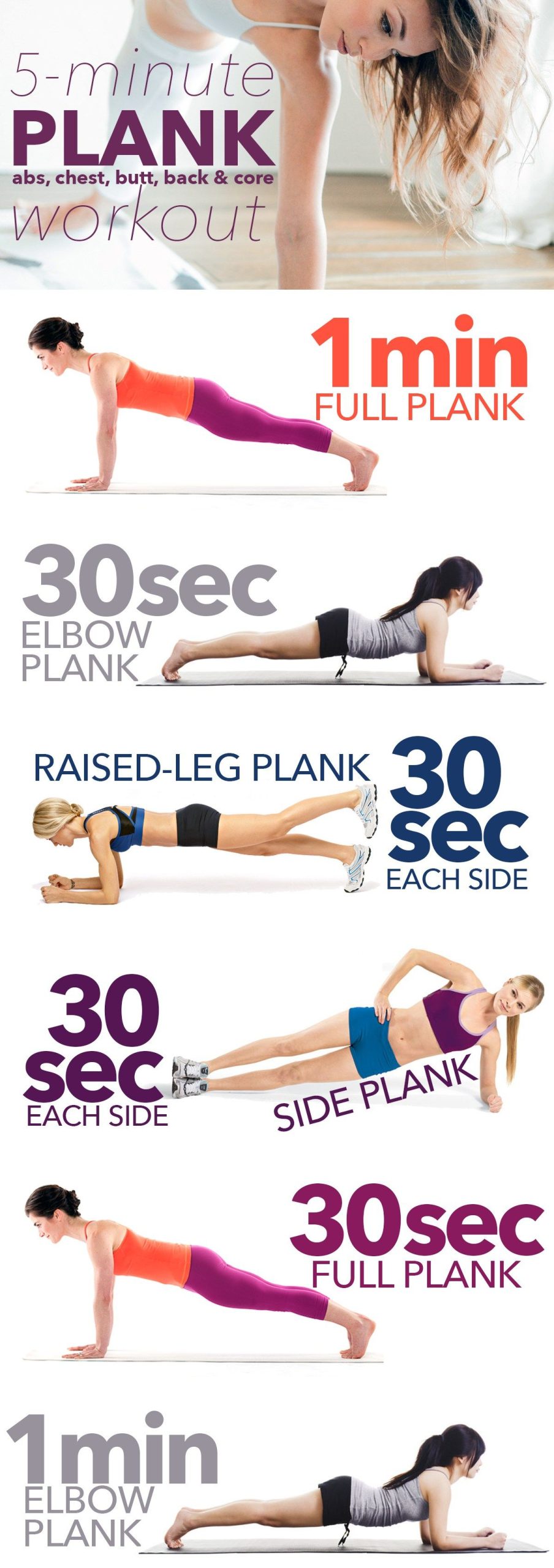 5-minute "Almost-No-Work" Plank Workout - Eat Fit Fuel