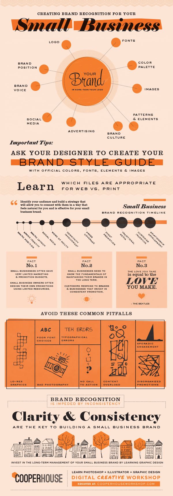 50 B2B Infographics That Prove B2B Doesn’t Have to Be Boring