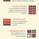 7 Sacred Principles Of Design!