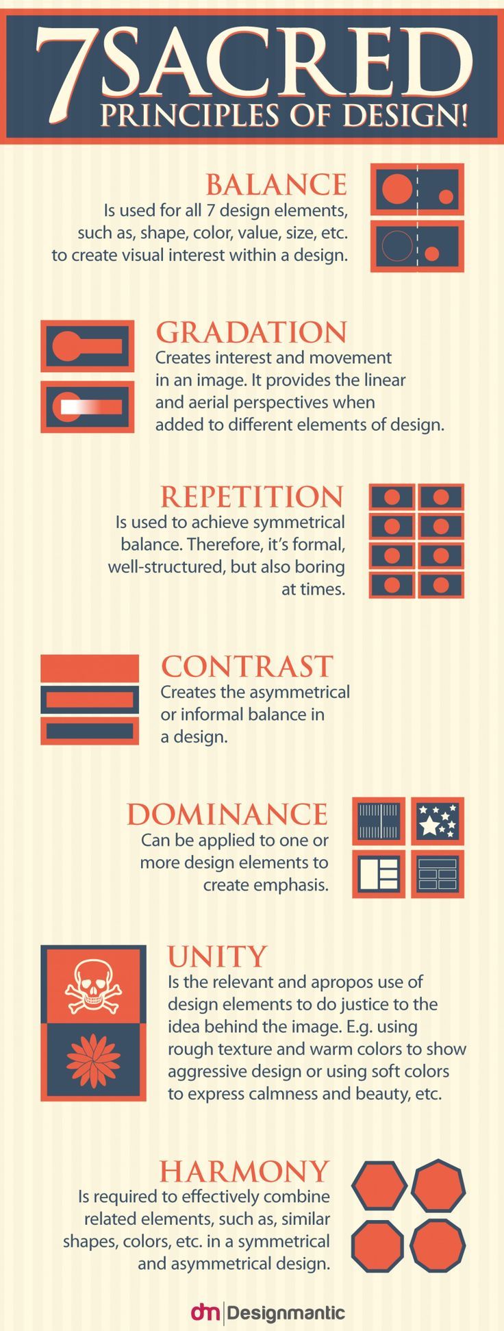 7 Sacred Principles Of Design!