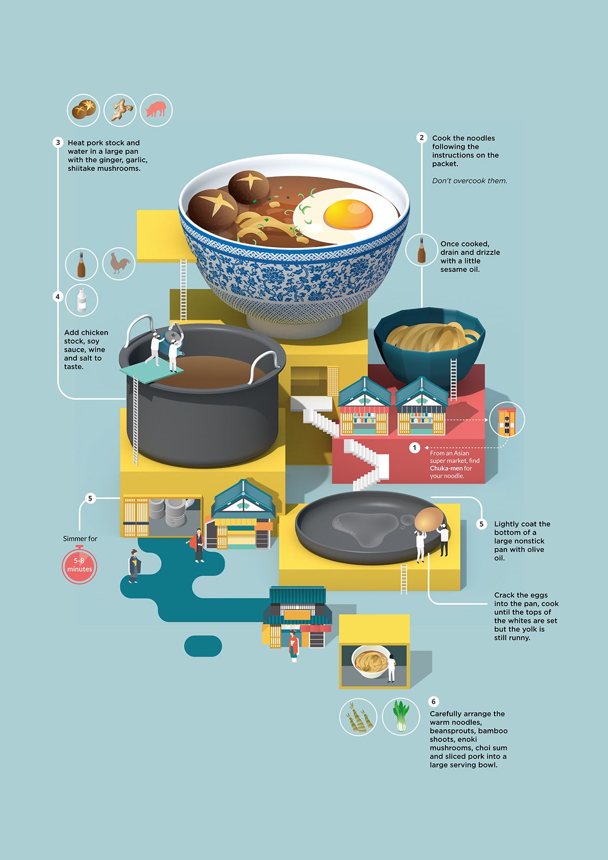 A Truly Adorable Guide to Making Ramen | Daily Infographic