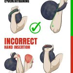 Avoid Broken Wrist Grip