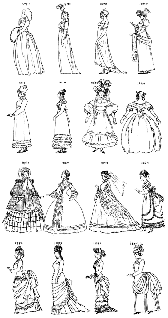 Beautiful Dress Coloring Pages and Pictures for Adults and Kids