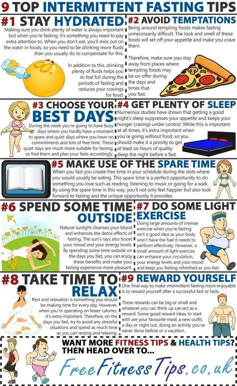 Best Tips For Intermittent Fasting - Infographic