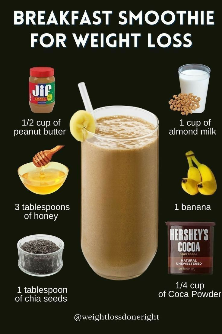 Break Fast Smoothie For Weight Loss
