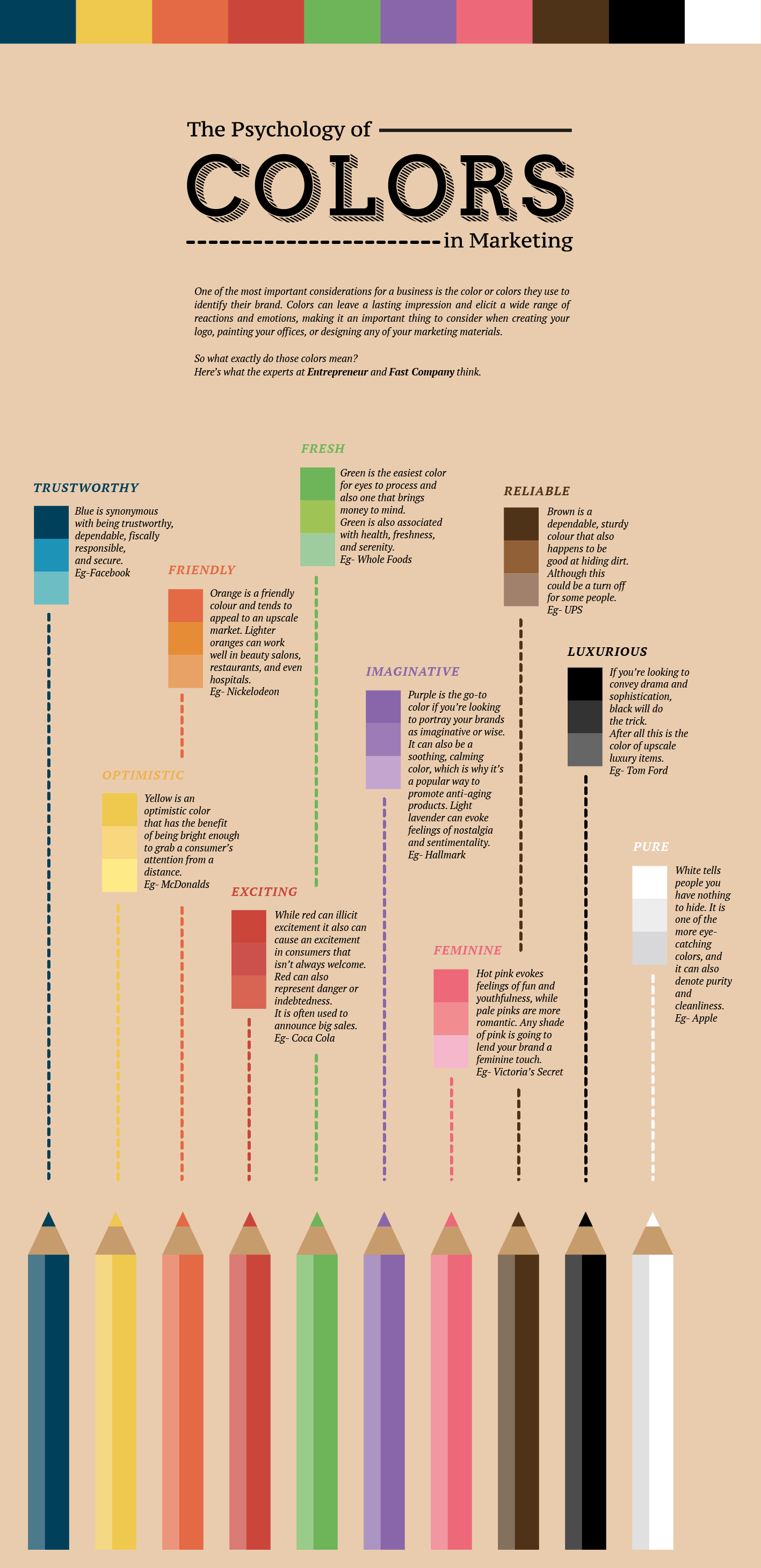 Business Colors: Here's How To Choose The Best for YOU