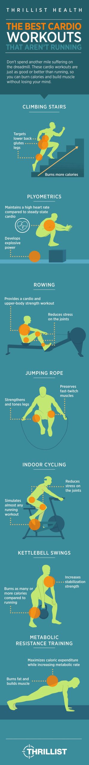 Cardio Workouts That Are Better Than Running