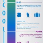 Color Infographics; Color Information Graphics | Munsell Color System; Color Matching from Munsell Color Company