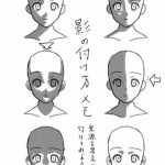 Como Dibujar Rostros Realista, Anime, Caricatura y Más - Guia completa (Técnicas de Dibujo)
