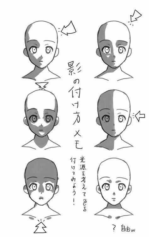 Como Dibujar Rostros Realista, Anime, Caricatura y Más - Guia completa (Técnicas de Dibujo)