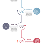 Design roadmap infographic template