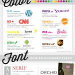 Designing a Company Logo? [Infographic]