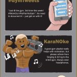 Don't Be a DUMB-bell: Good Gym Etiquette #infographic
