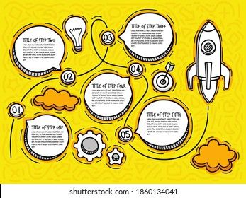 Doodle Startup Infographic 5 Options Hand Stock Vector (Royalty Free) 1860134041 | Shutterstock