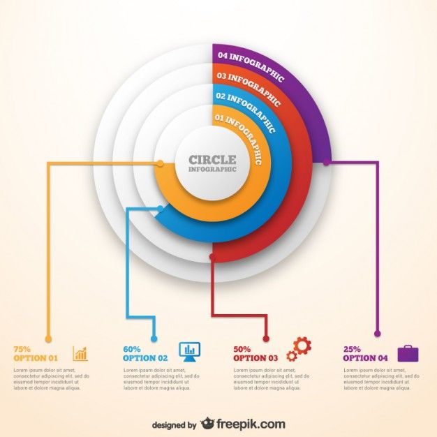 Enjoy these Circle Infographic Images for free