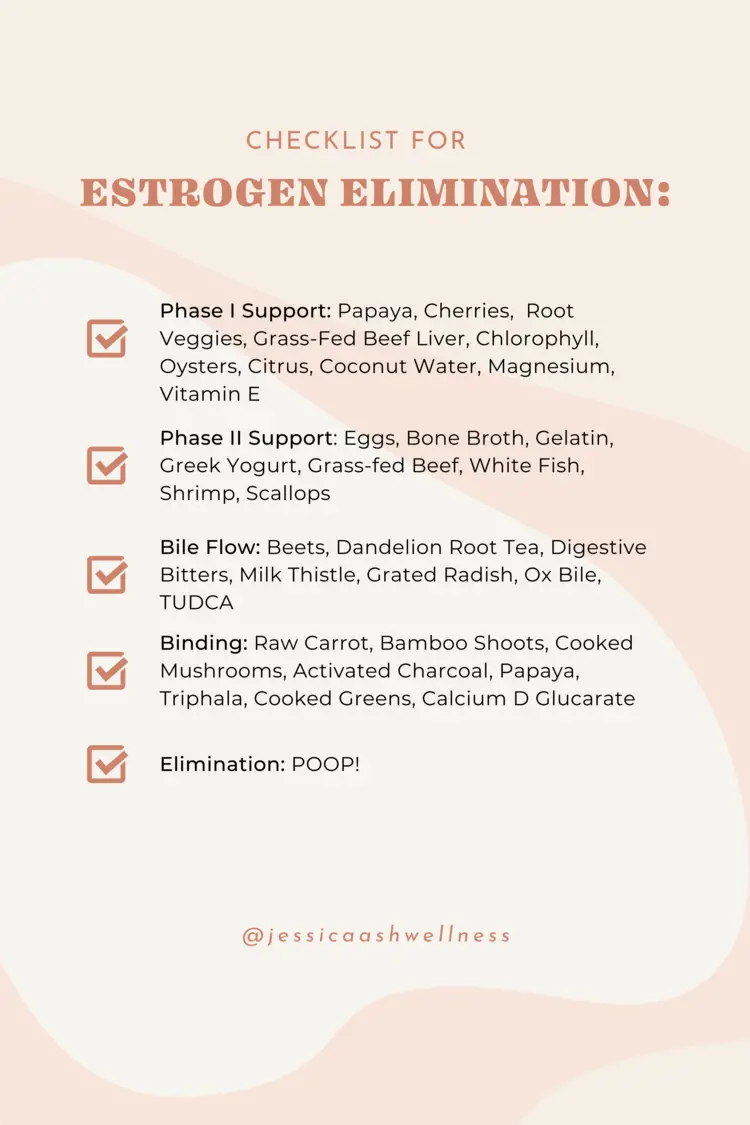 Estrogen Elimination Checklist: What You Need to Know — Jessica Ash Wellness