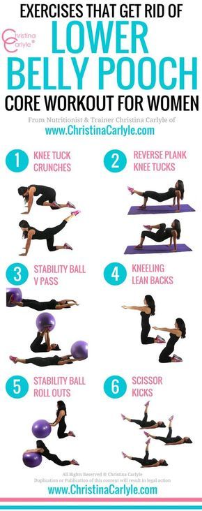 Exercises that Get Rid of Lower Belly (Pooch) Fat