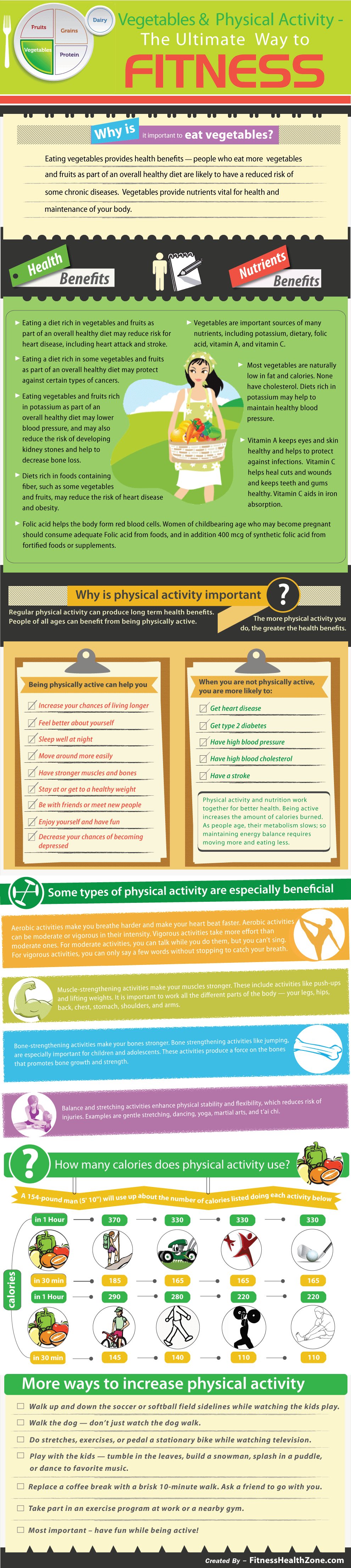 Fitness Through Vegetables and Physical Activity [Infographic]