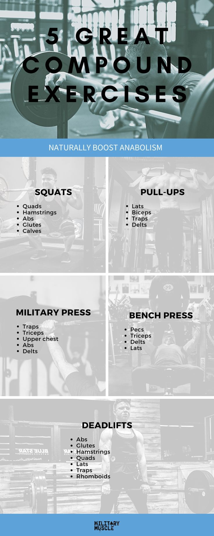 Five great compound exercises.