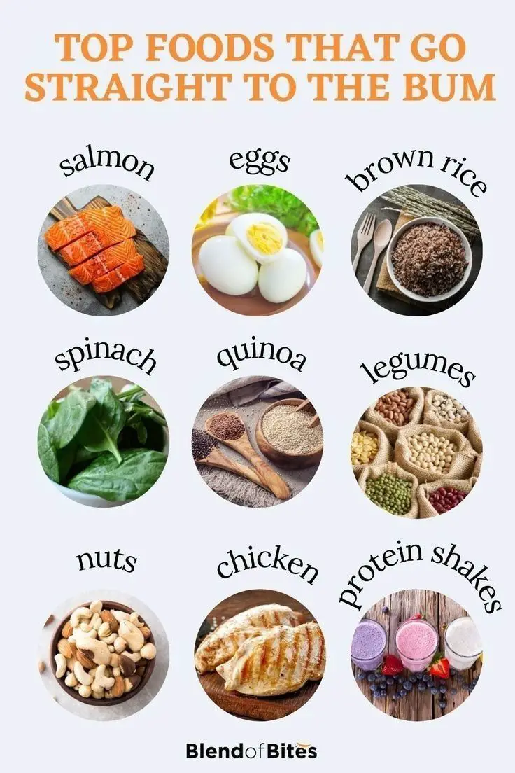 Foods That Go Straight to the Bum [2021] - Blend Of Bites | Healthy Foods