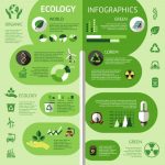 Free Vector | Ecology colored infographic