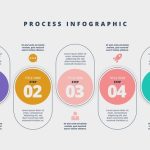 Free Vector | Flat process infographic template