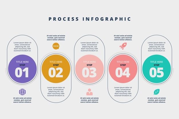 Free Vector | Flat process infographic template