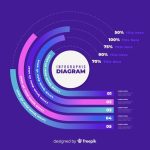 Free Vector | Gradient infographic on violet background