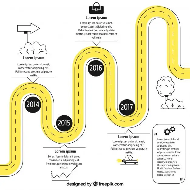 Free Vector | Infographic timeline concept with road