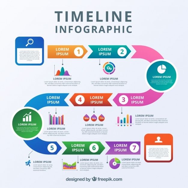 Free Vector | Infographic timeline template