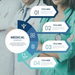 Free Vector | Medical infographic presentation process